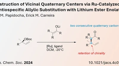 Synthesis of Quaternary Centres using Lithium Enolates in a Ru-catalysed Allylic substitution featured image