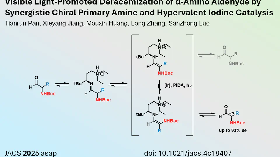 Deracemisation lead to enriched alpha Amino Aldehydes