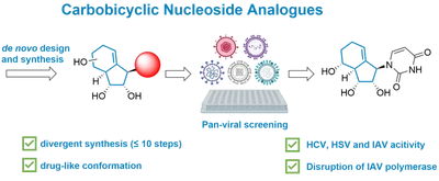 Novel Nucleoside Analogues to Combat Emerging Diseases featured image